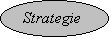 Ovale: Strategie