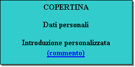 Casella di testo: COPERTINA

Dati personali

Introduzione personalizzata
(commento)
