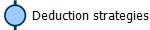 Deduction strategies