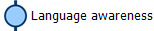 Language awareness